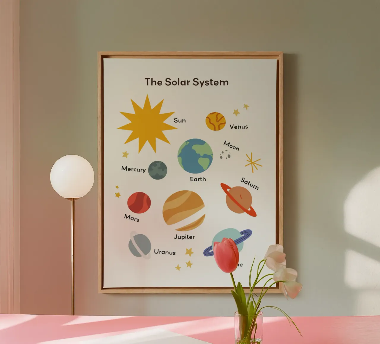 Solar System Print, Nursery Poster, Educational Wall Art canvas with Floater frame by ABC Prints