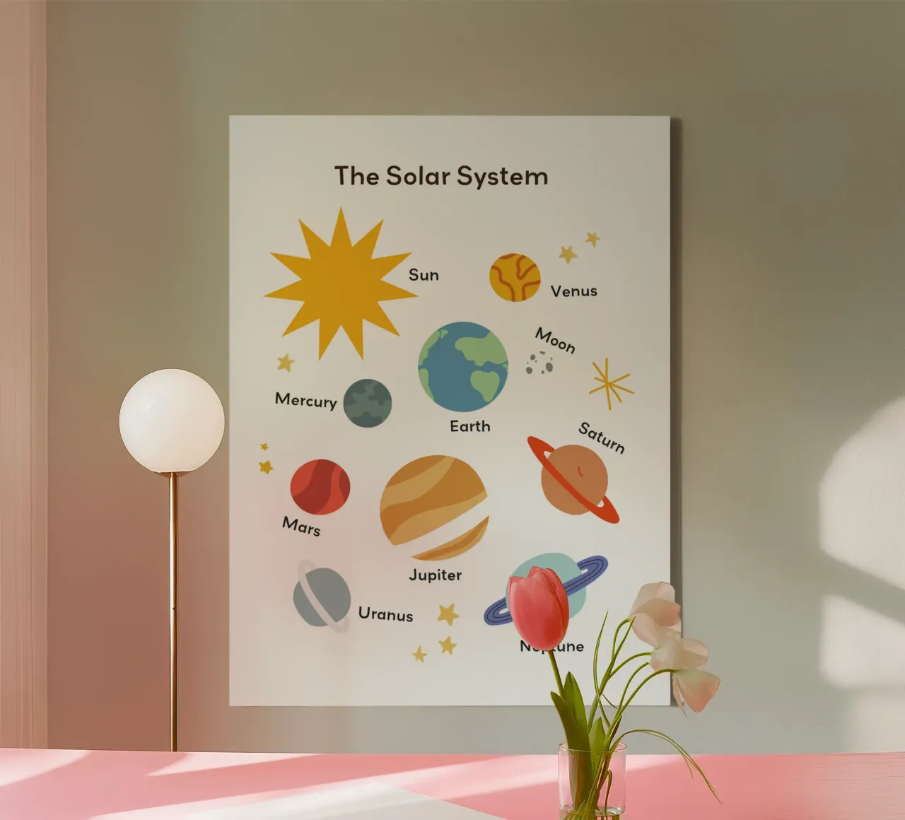 Solar System Print, Nursery Poster, Educational Wall Art canvas with Floater frame by ABC Prints