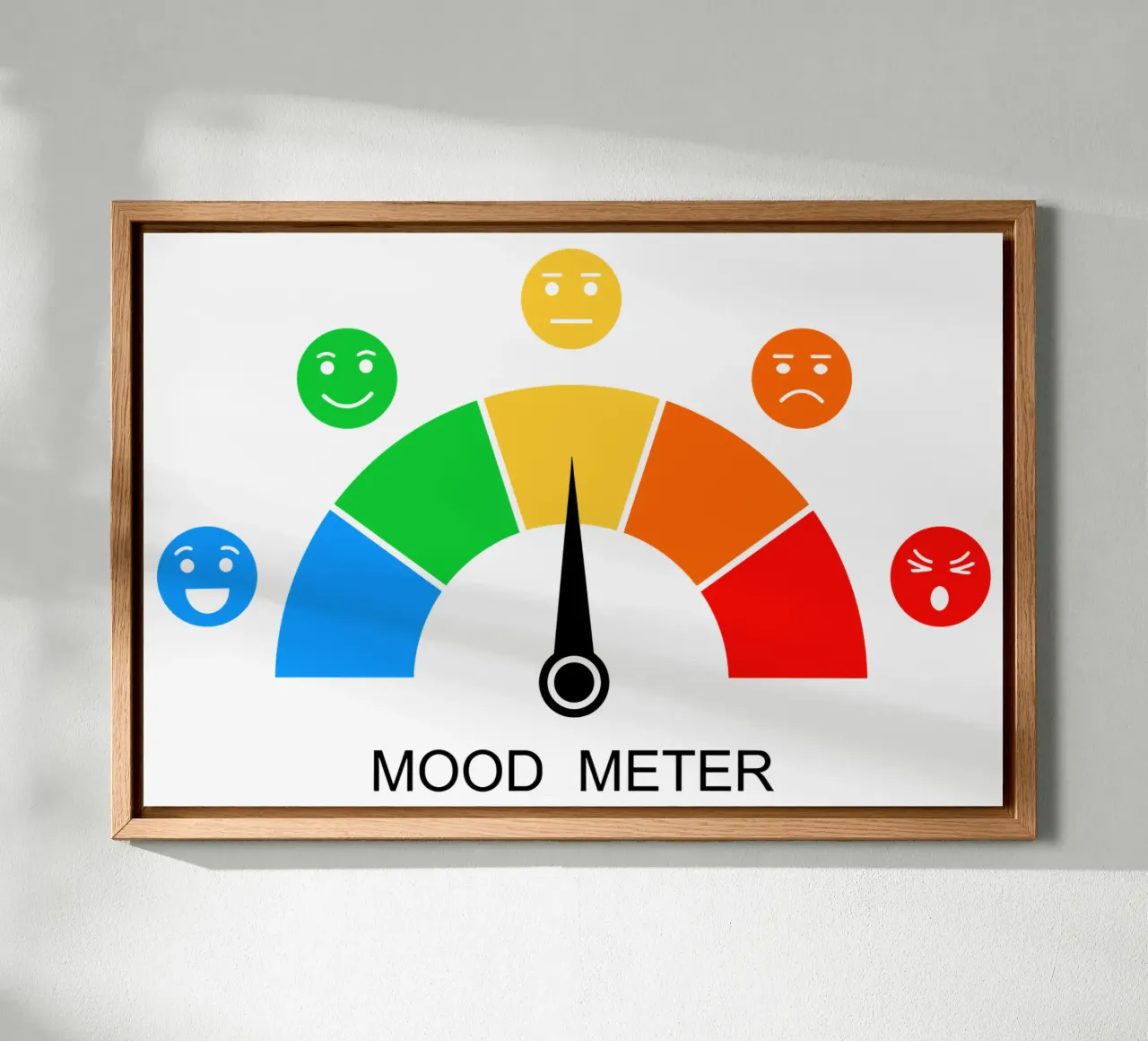 Les "Mood Meters" mesurent l'engagement des employés toile avec Caisse américaine de Monikaprint