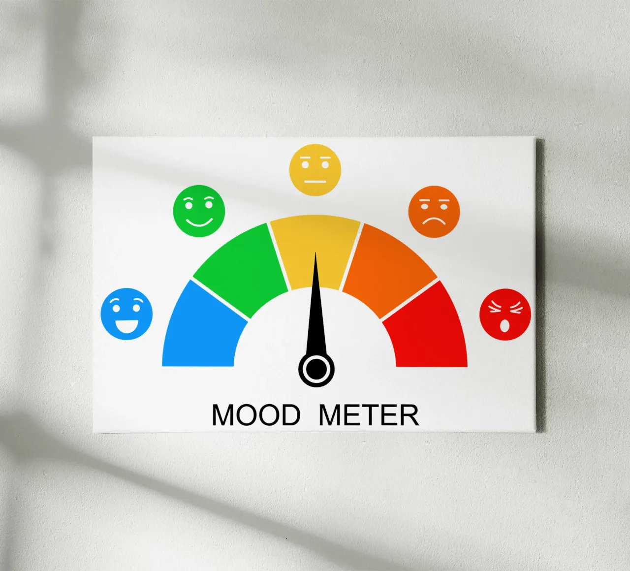 Les "Mood Meters" mesurent l'engagement des employés toile avec Caisse américaine de Monikaprint