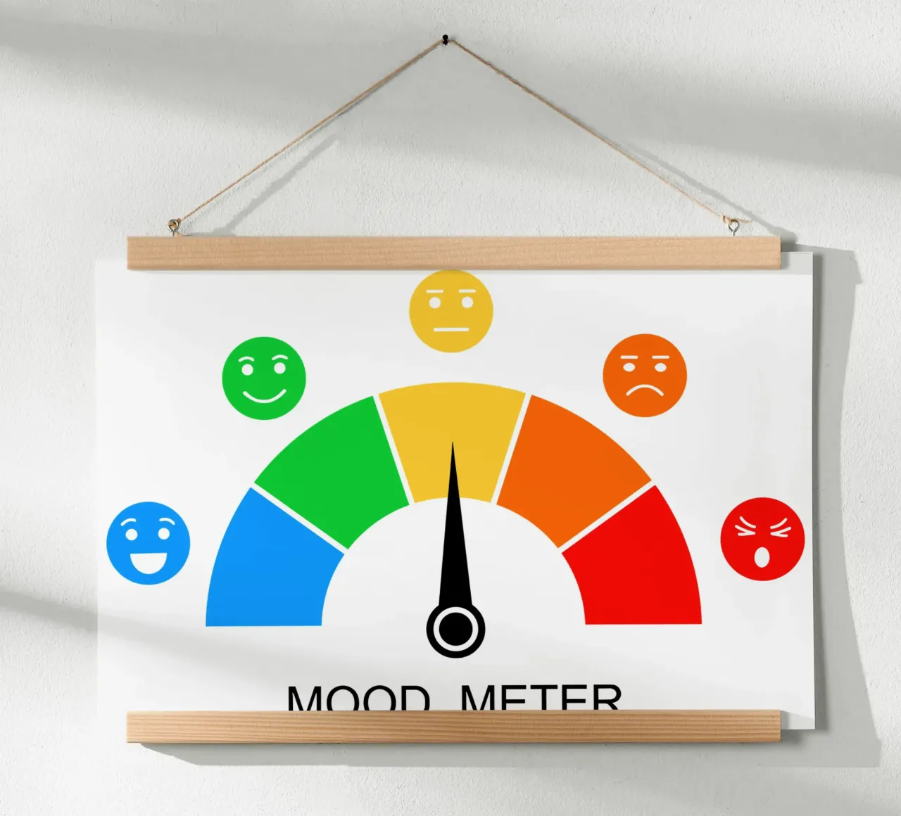 I misuratori dell'umore misurano l'impegno dei dipendenti poster con telaio in plastica da Monikaprint