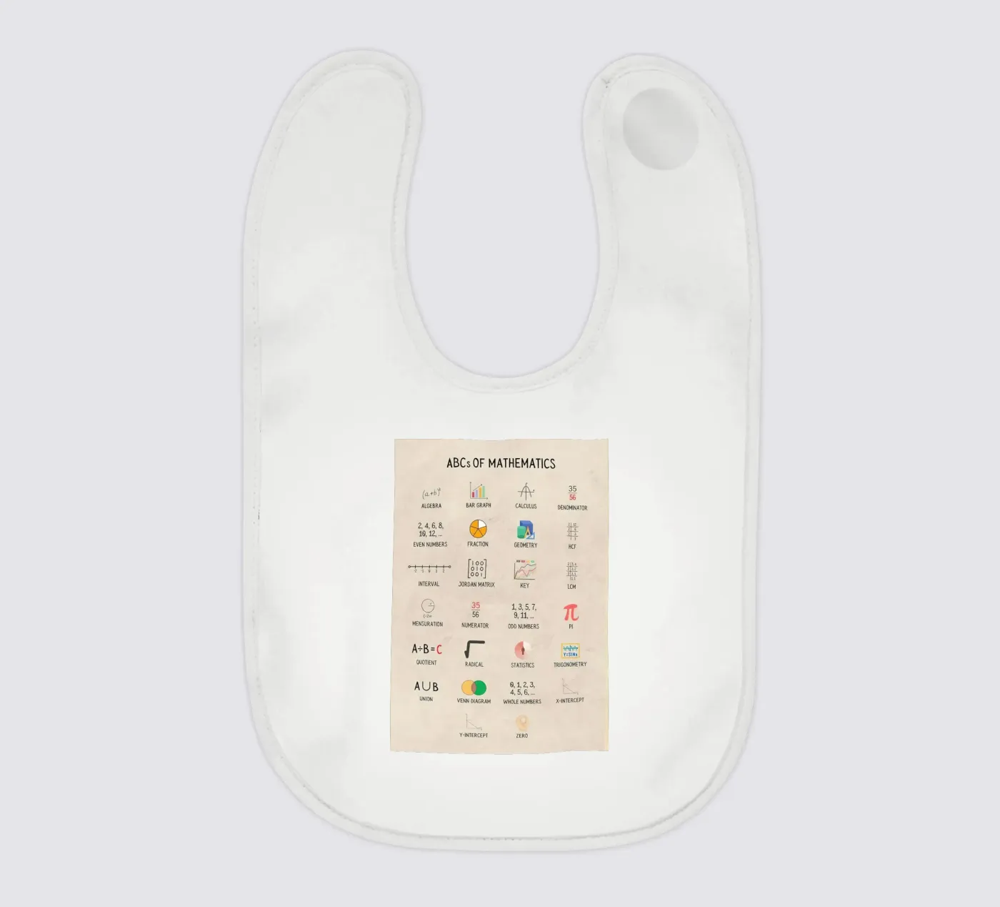 L'ABC della matematica bavaglino da Mildred Store