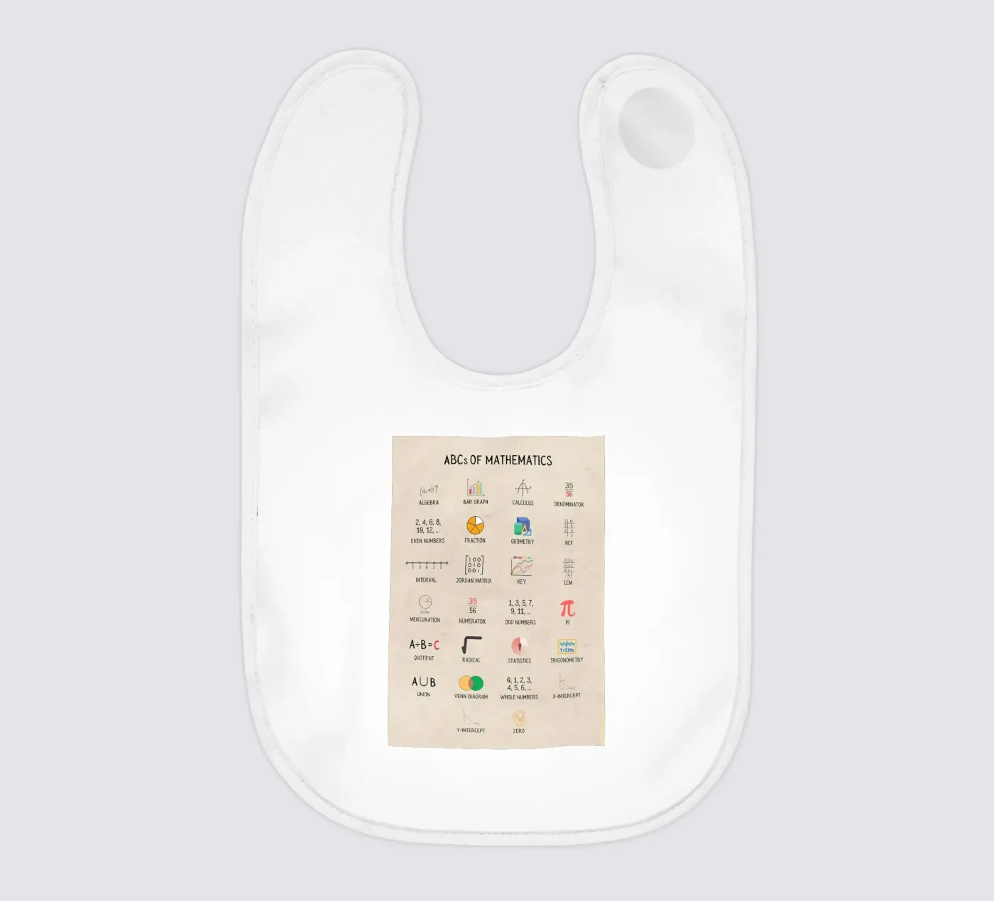 L'ABC della matematica bavaglino da Mildred Store