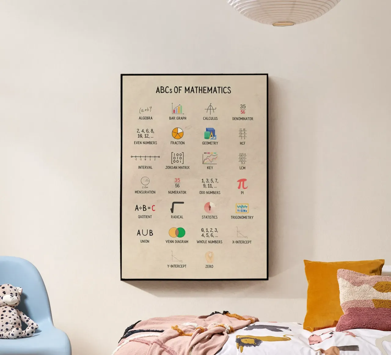 ABC des mathématiques plexiglas de Mildred Store