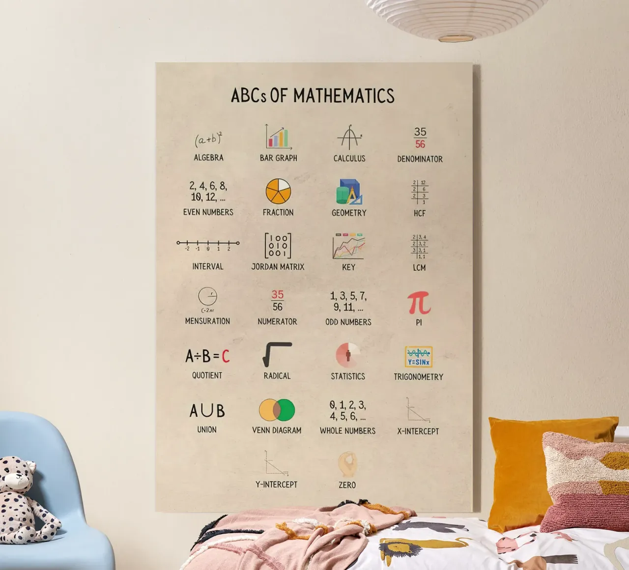 ABC des mathématiques plexiglas de Mildred Store