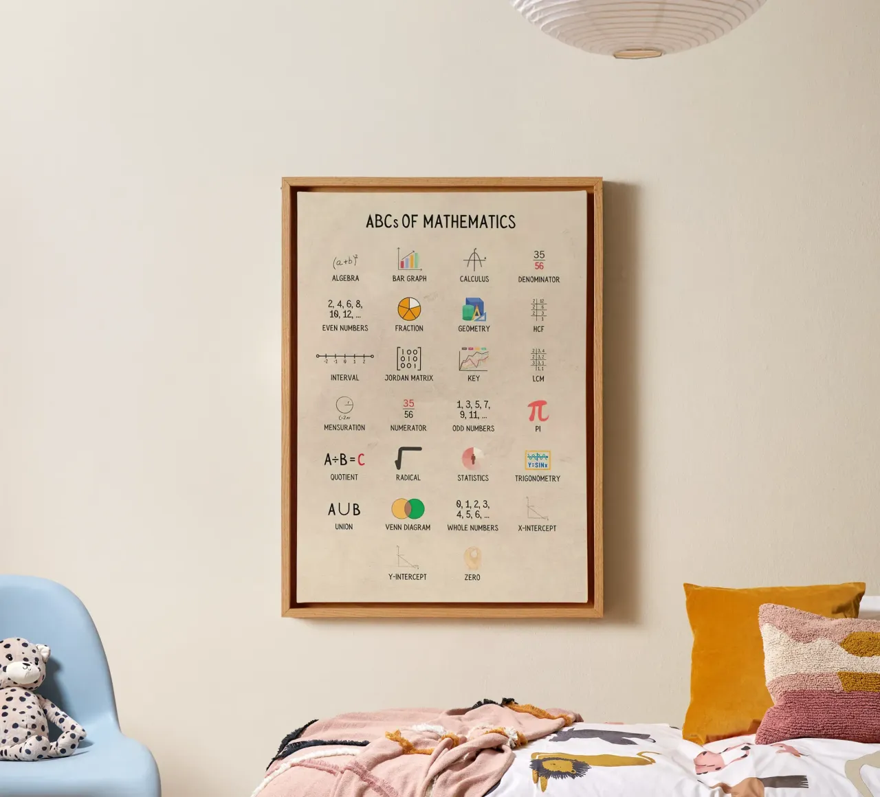 ABC's of Mathematics canvas with Floater frame by Mildred Store
