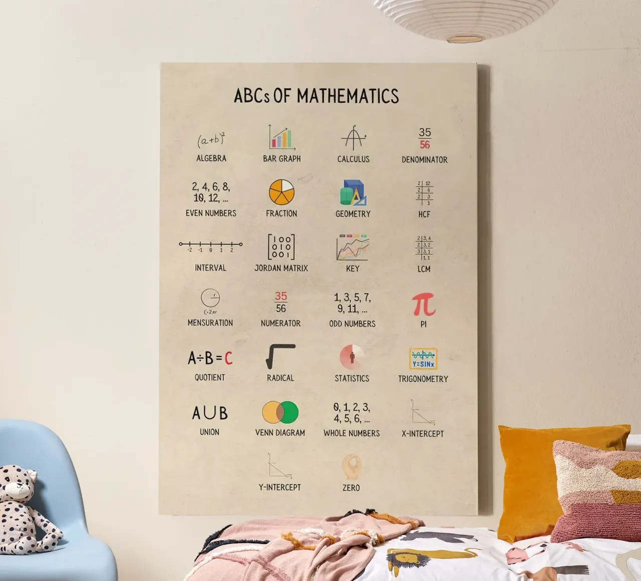 ABC's of Mathematics canvas with Floater frame by Mildred Store