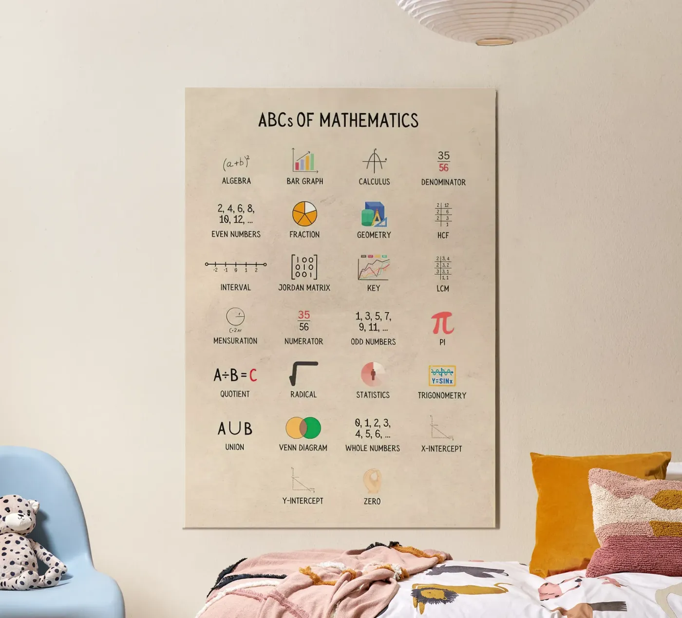 L'ABC della matematica poster da Mildred Store