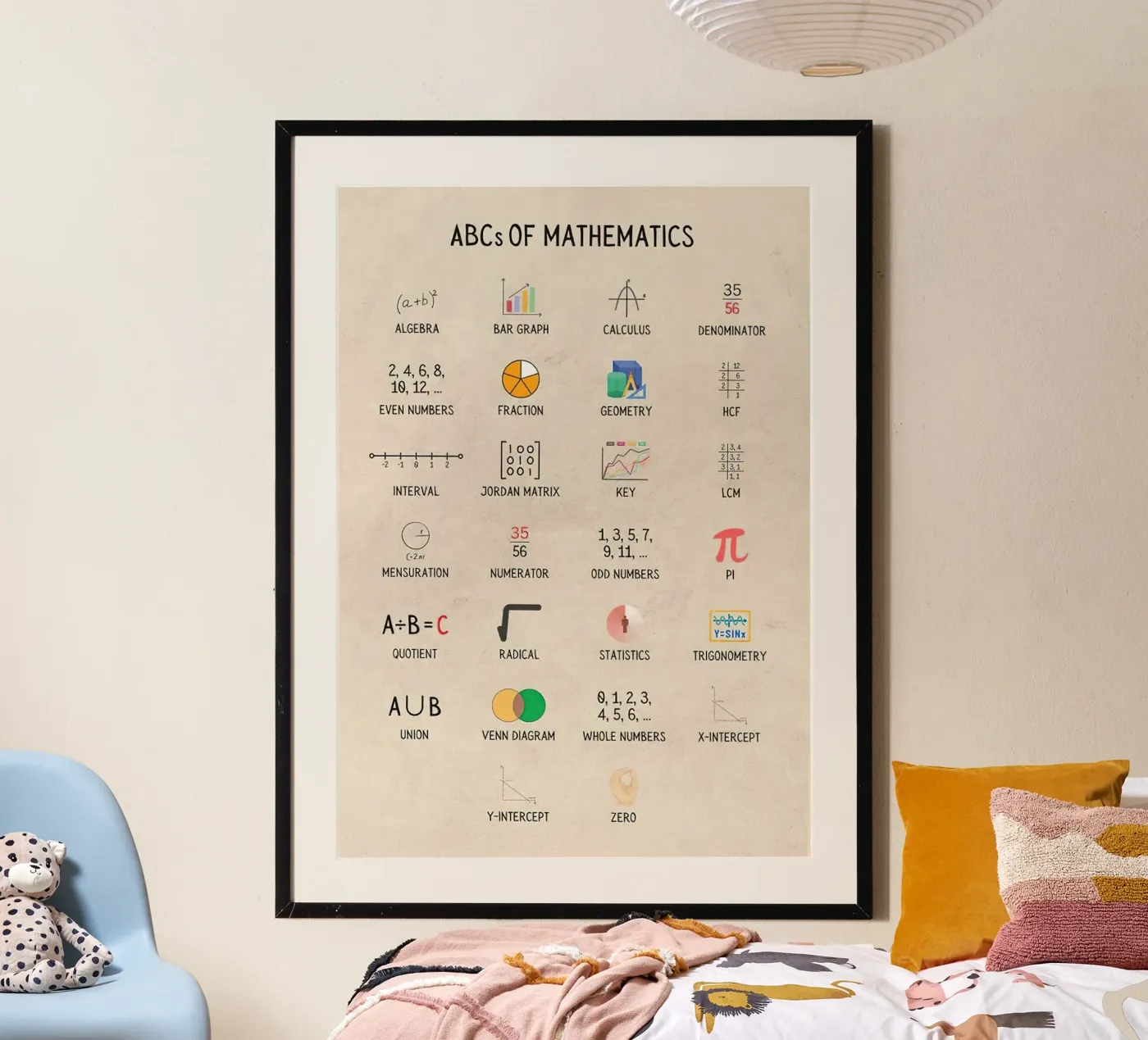 L'ABC della matematica poster da Mildred Store