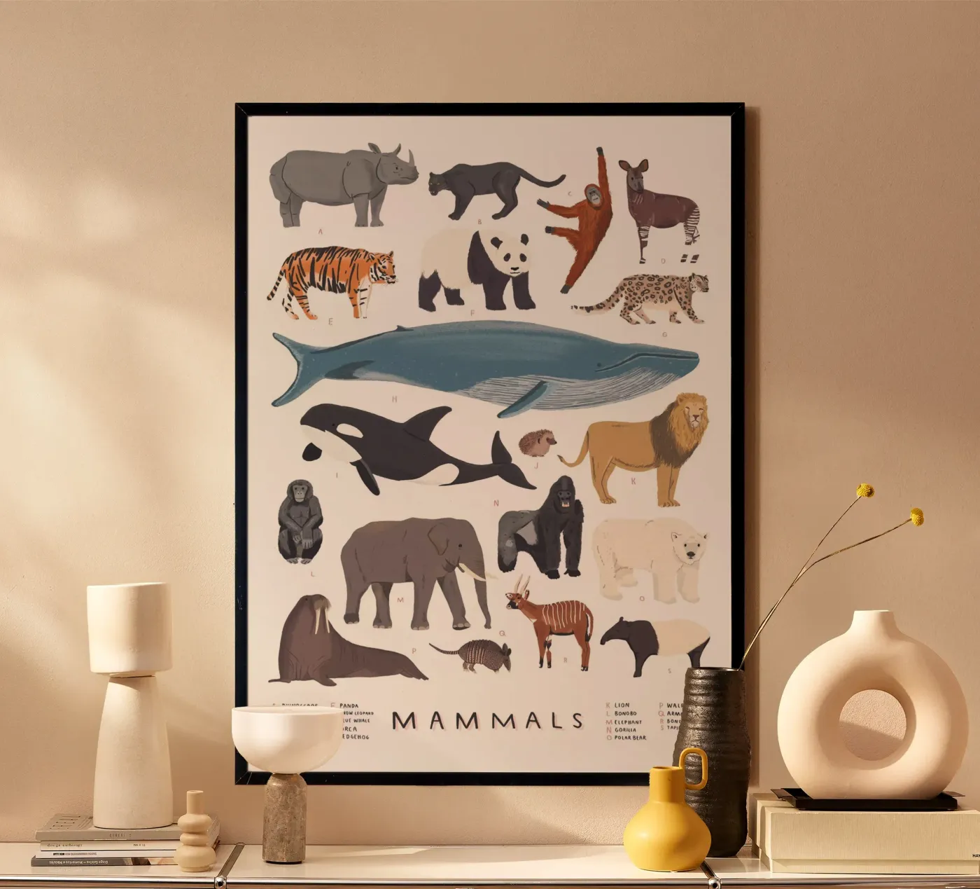 Mammiferi poster da Alex Foster