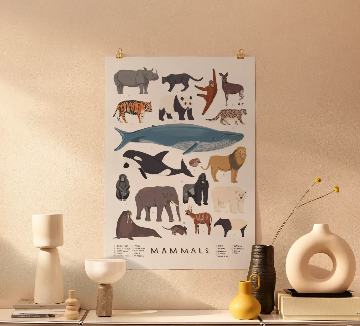 Mammiferi poster da Alex Foster