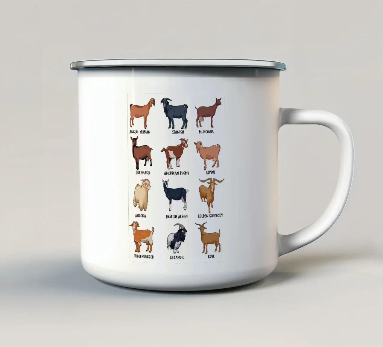 Un'affascinante panoramica delle razze caprine tazza in smalto da pixelbull - medieval art and more