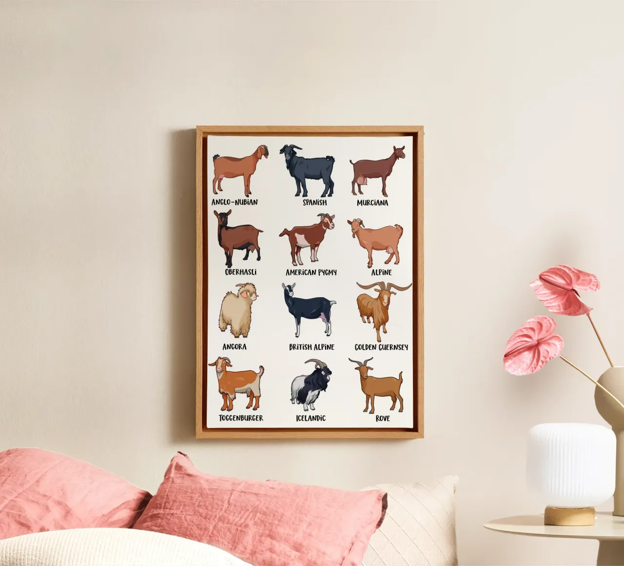 A charming overview of goat breeds canvas with Floater frame by pixelbull - medieval art and more