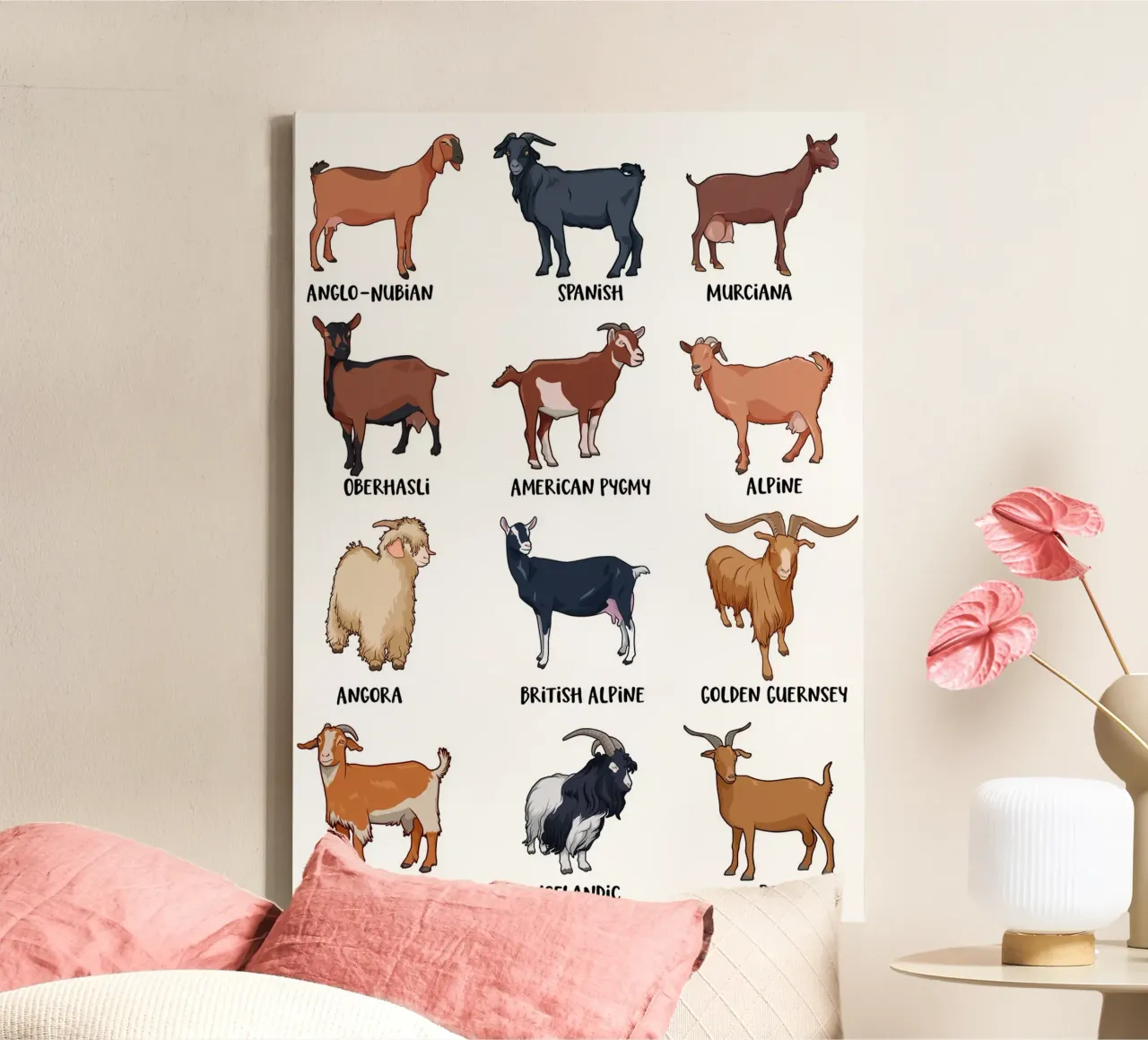A charming overview of goat breeds canvas with Floater frame by pixelbull - medieval art and more