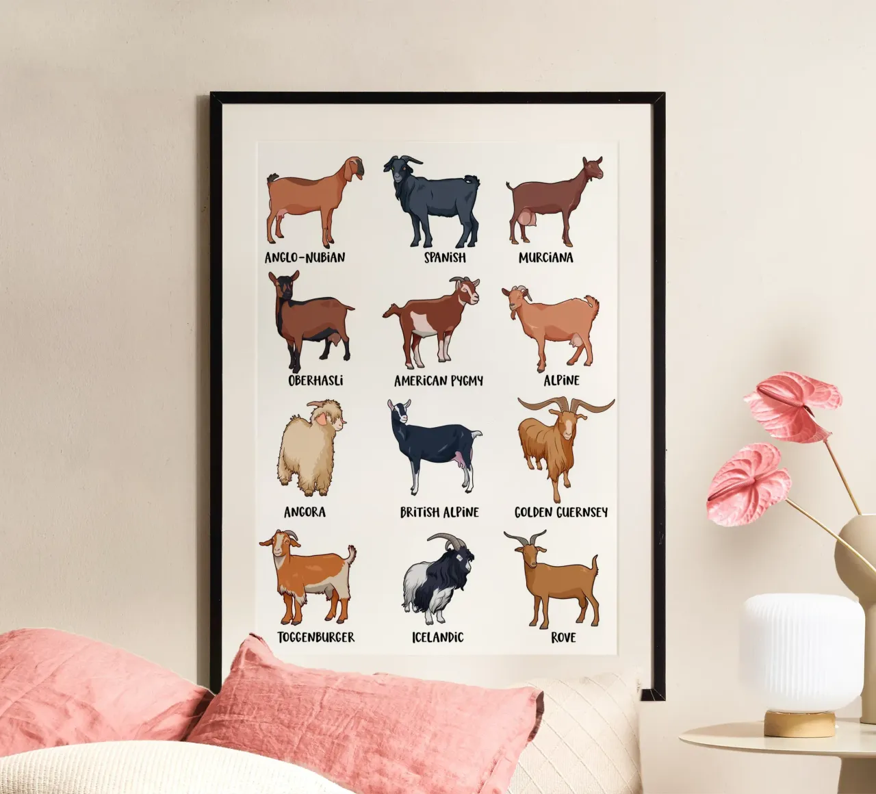 A charming overview of goat breeds poster by pixelbull - medieval art and more