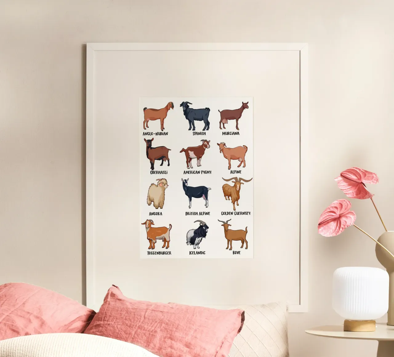 A charming overview of goat breeds poster by pixelbull - medieval art and more