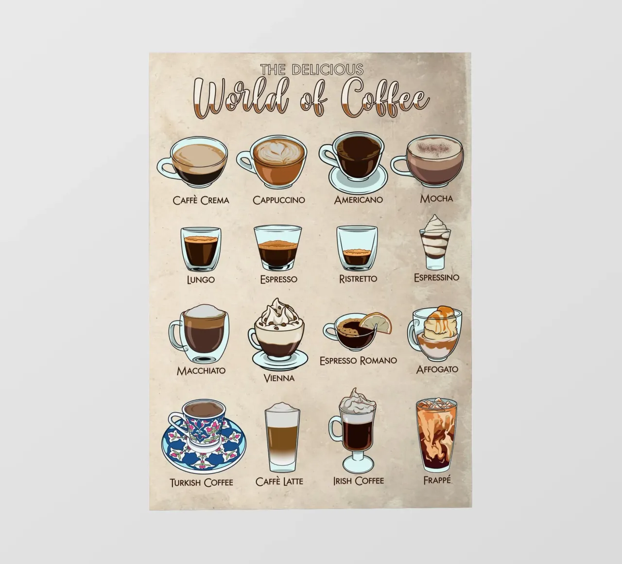 Il mondo dei tipi di caffè in sintesi telo in pvc da pixelbull - medieval art and more