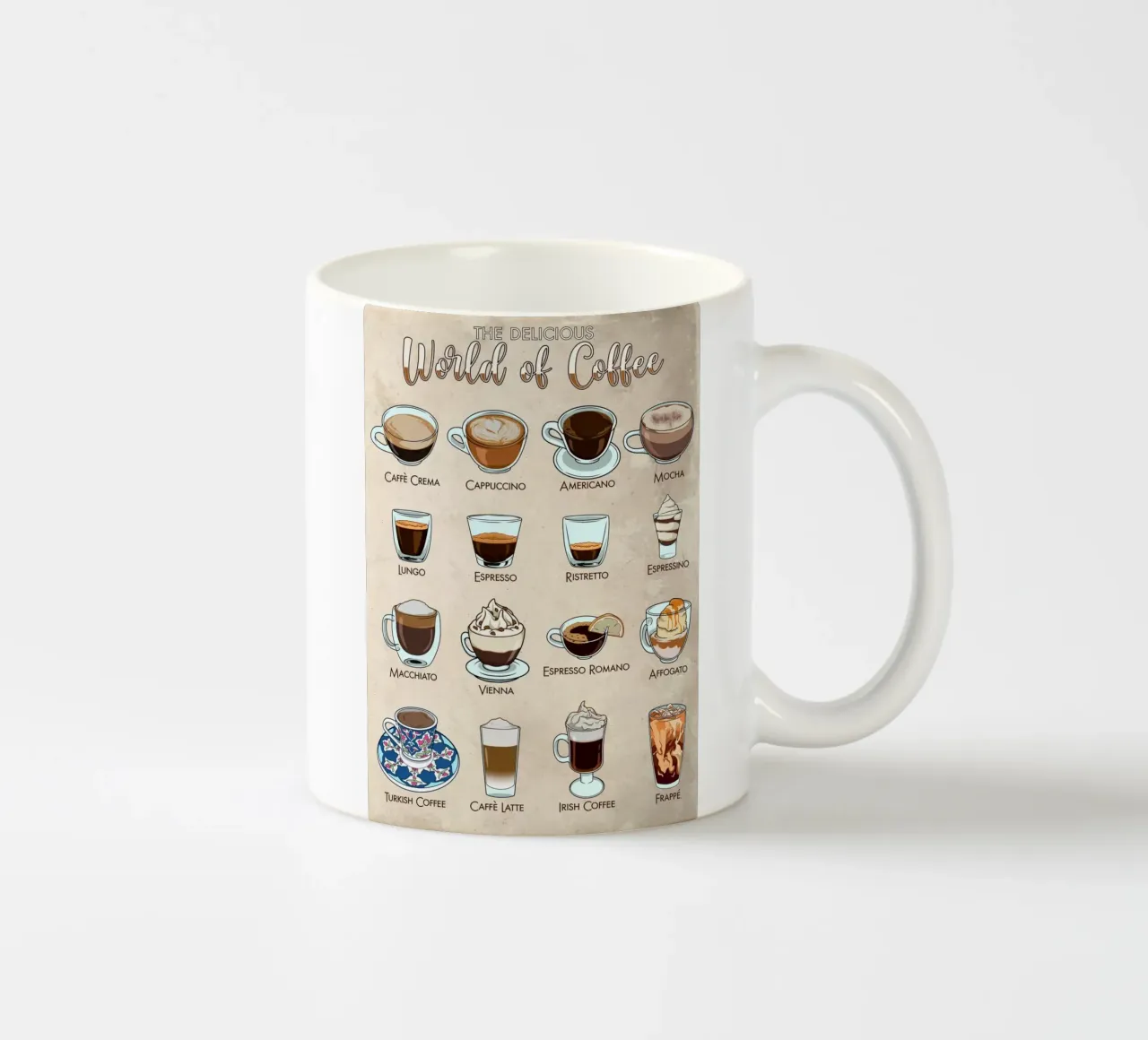 Il mondo dei tipi di caffè in sintesi tazza in ceramica da pixelbull - medieval art and more