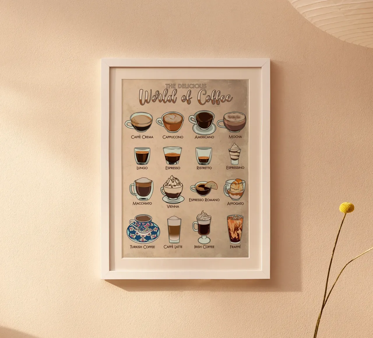 Il mondo dei tipi di caffè in sintesi poster da pixelbull - medieval art and more