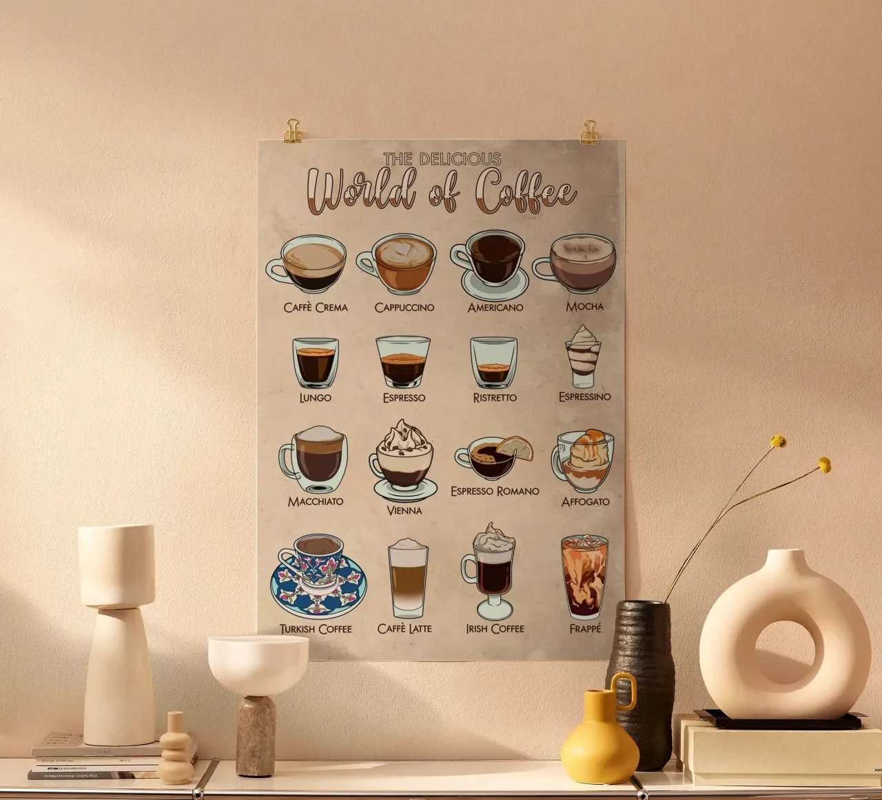 Il mondo dei tipi di caffè in sintesi poster da pixelbull - medieval art and more