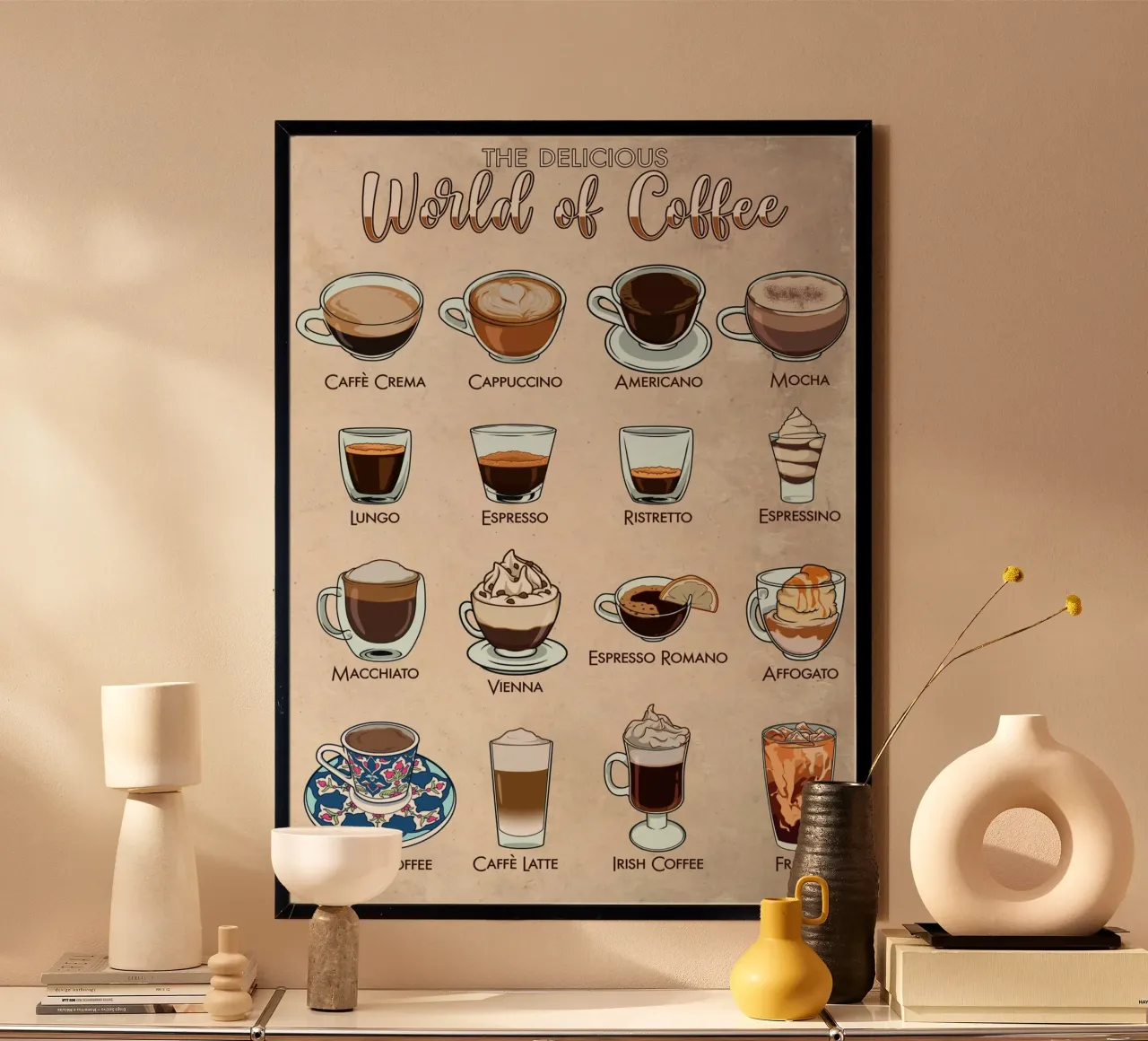 Il mondo dei tipi di caffè in sintesi poster da pixelbull - medieval art and more