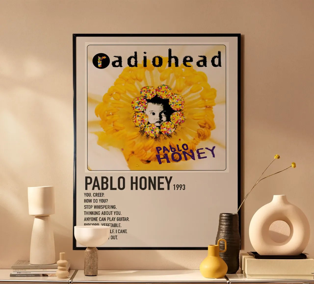 Radiohead Pablo Honey poster da Roronoa7