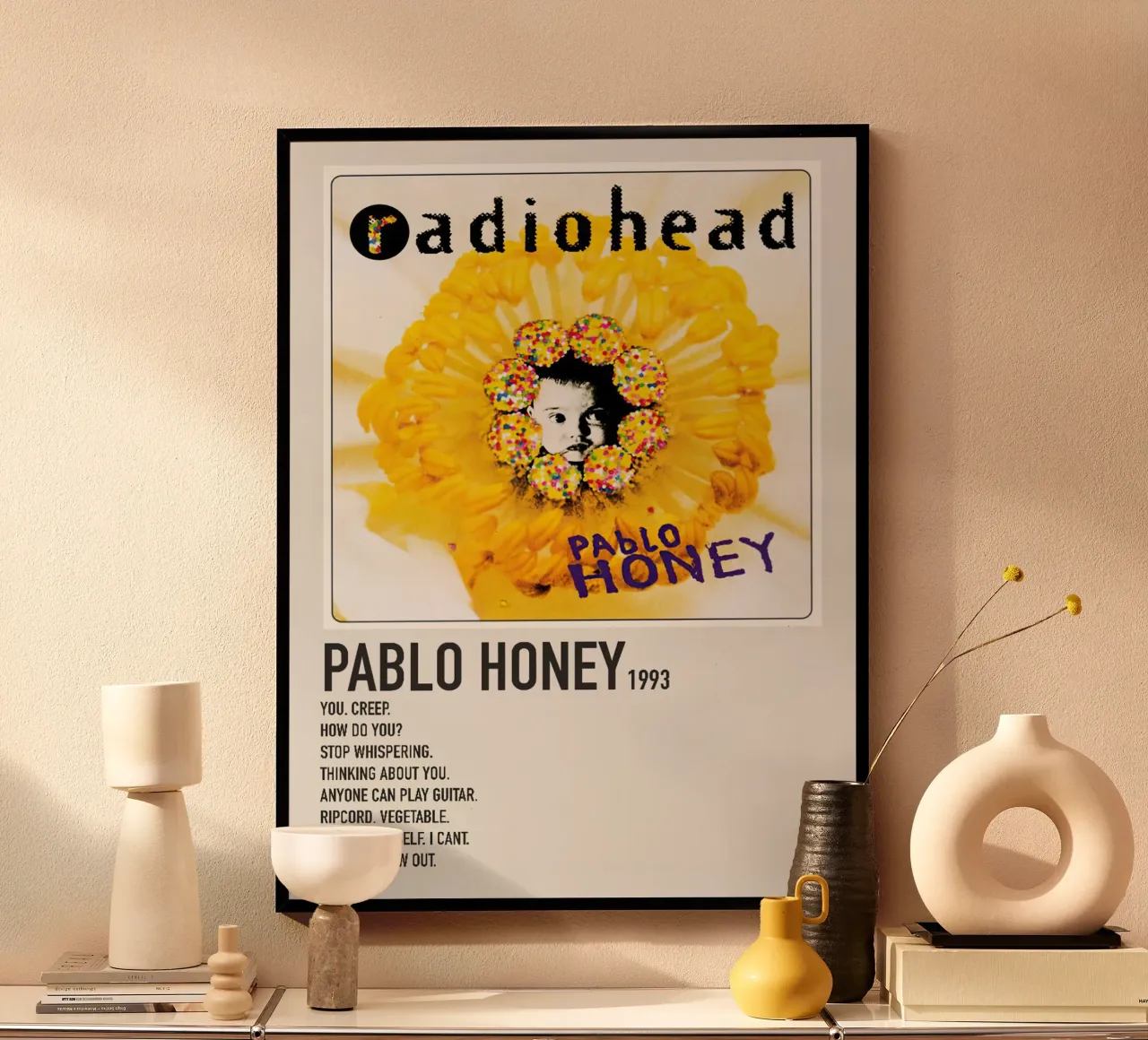 Radiohead Pablo Honey poster da Roronoa7