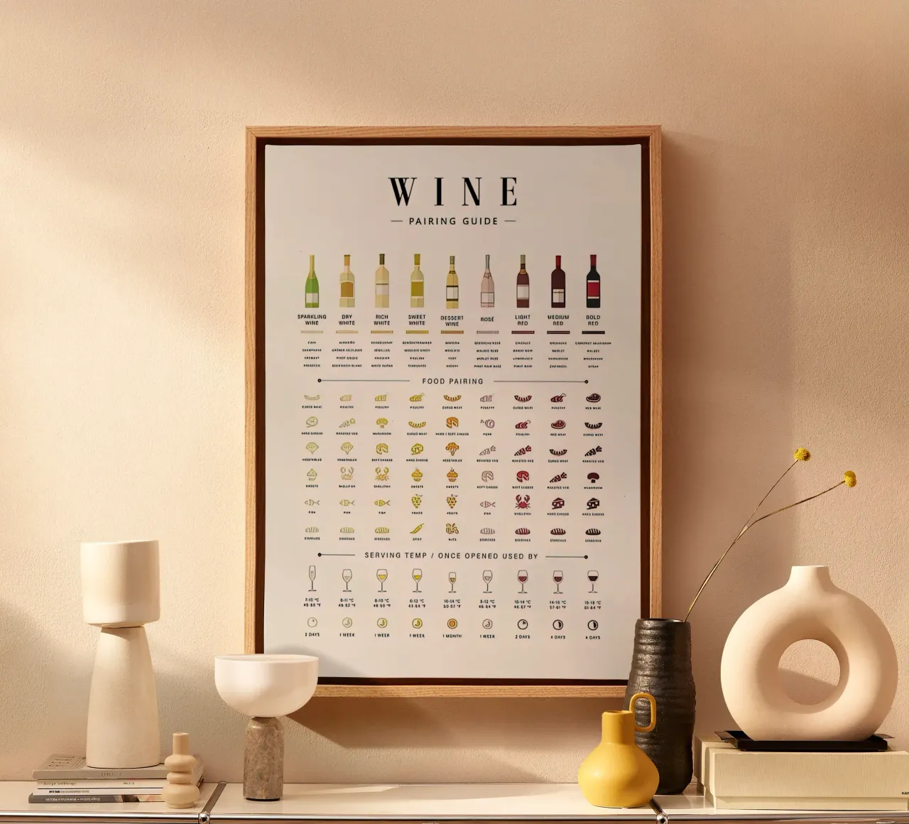 vino tela con Cornice a cassetta da hanna shop
