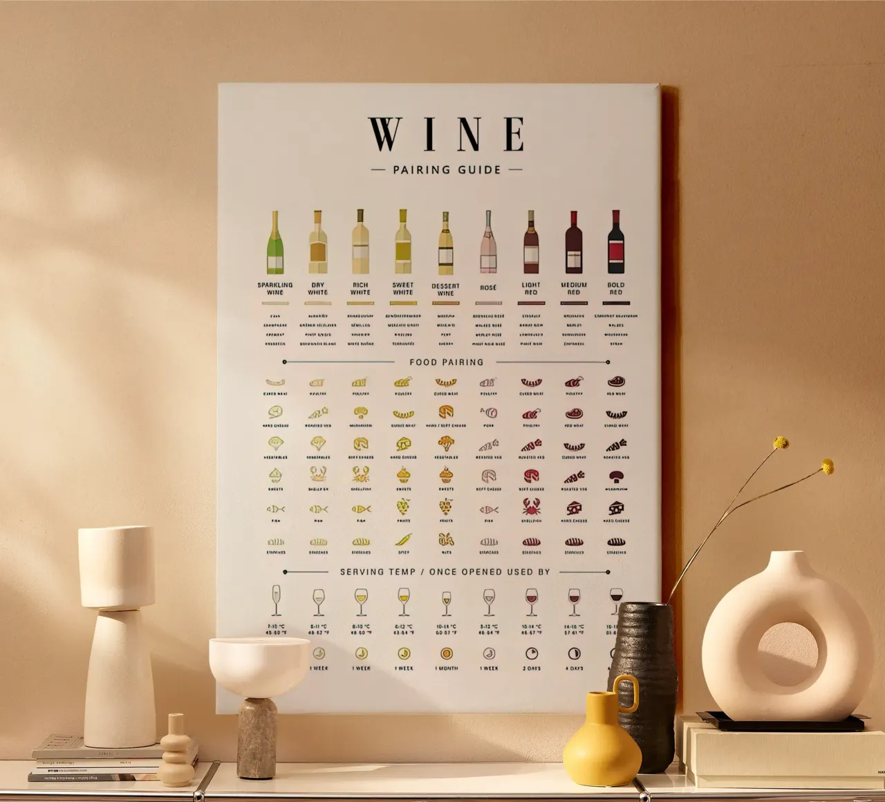 vino tela con Cornice a cassetta da hanna shop