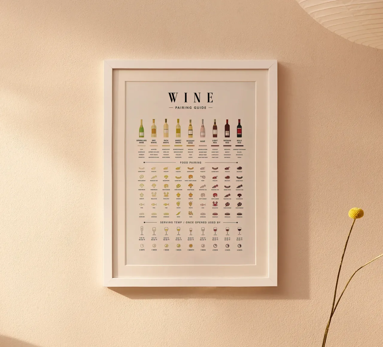 vino poster da hanna shop