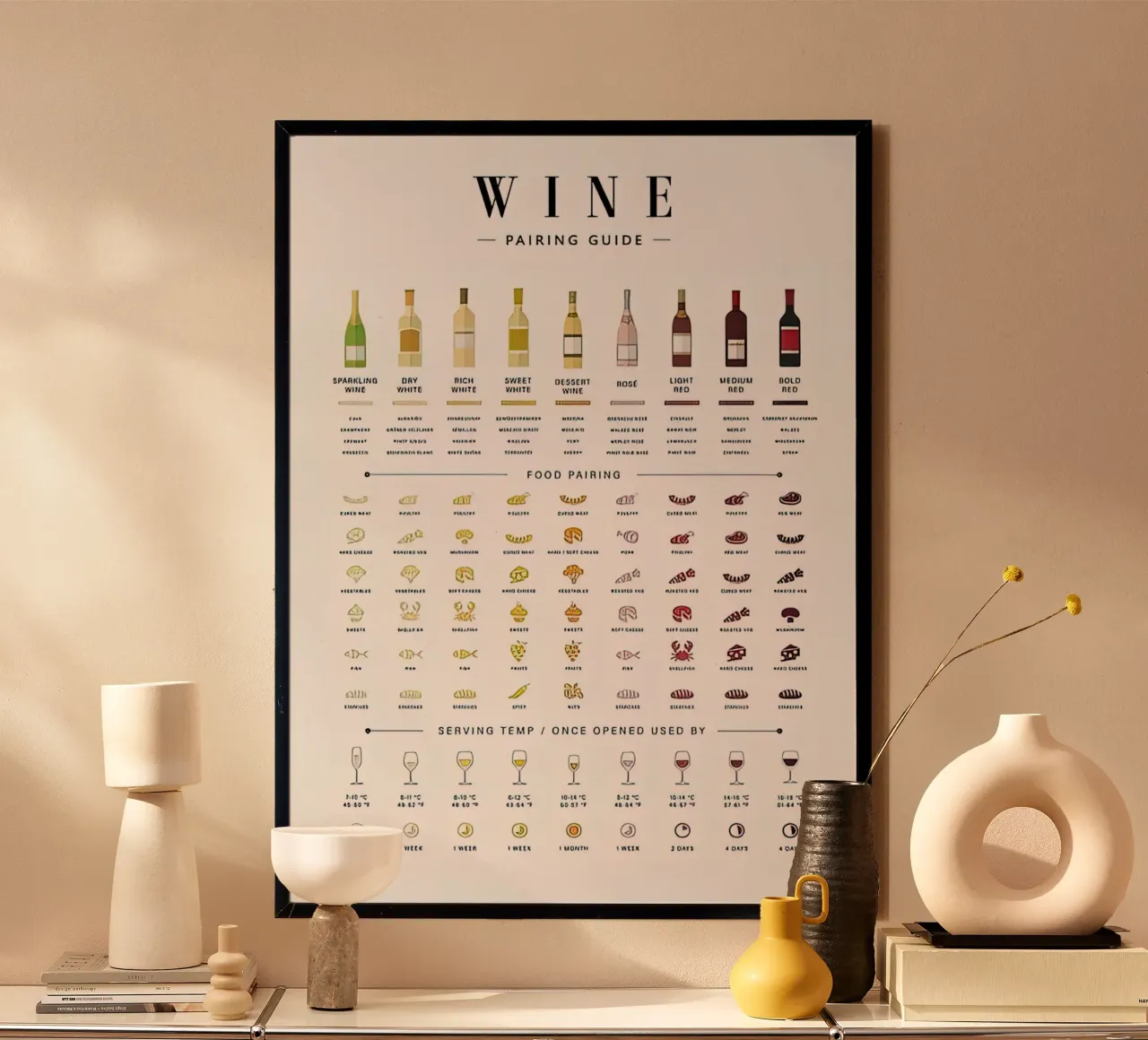 vino poster da hanna shop