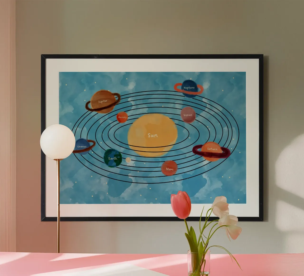 Poster per bambini sui pianeti del sistema solare poster da vintagepod