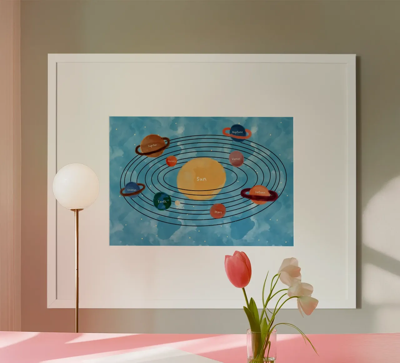 Poster per bambini sui pianeti del sistema solare poster da vintagepod