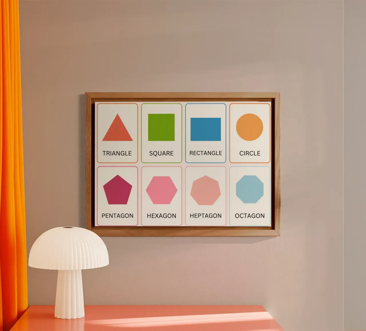 Poster didattico sulle forme geometriche - Arte in classe per la matematica alluminio dibond da vintagepod