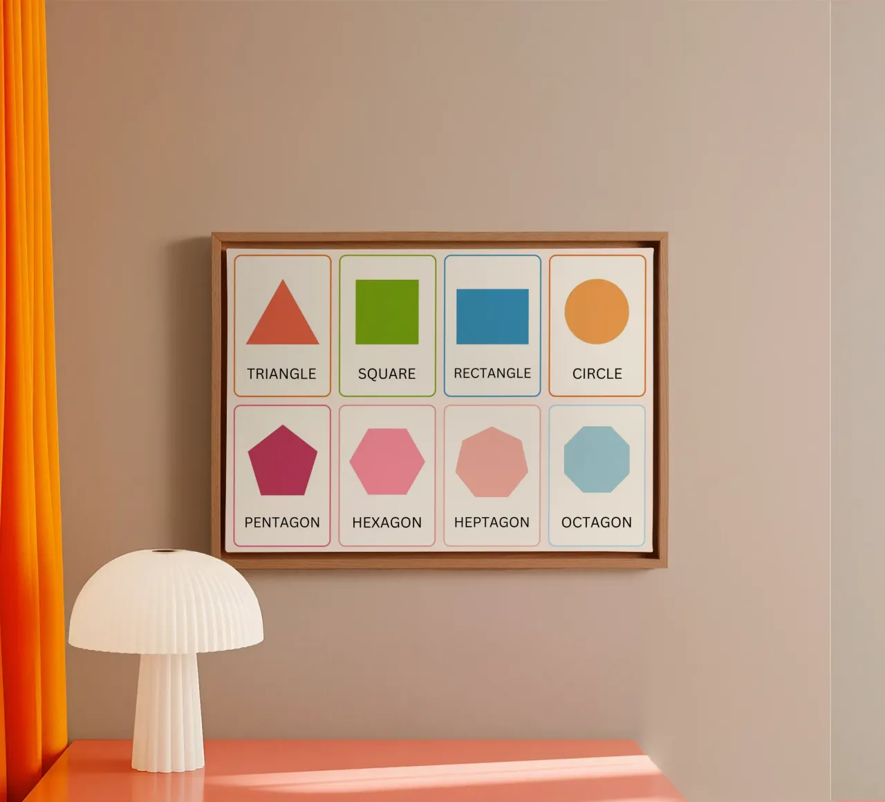 Geometric Shapes Educational Poster - Math Classroom Art canvas with Floater frame by vintagepod