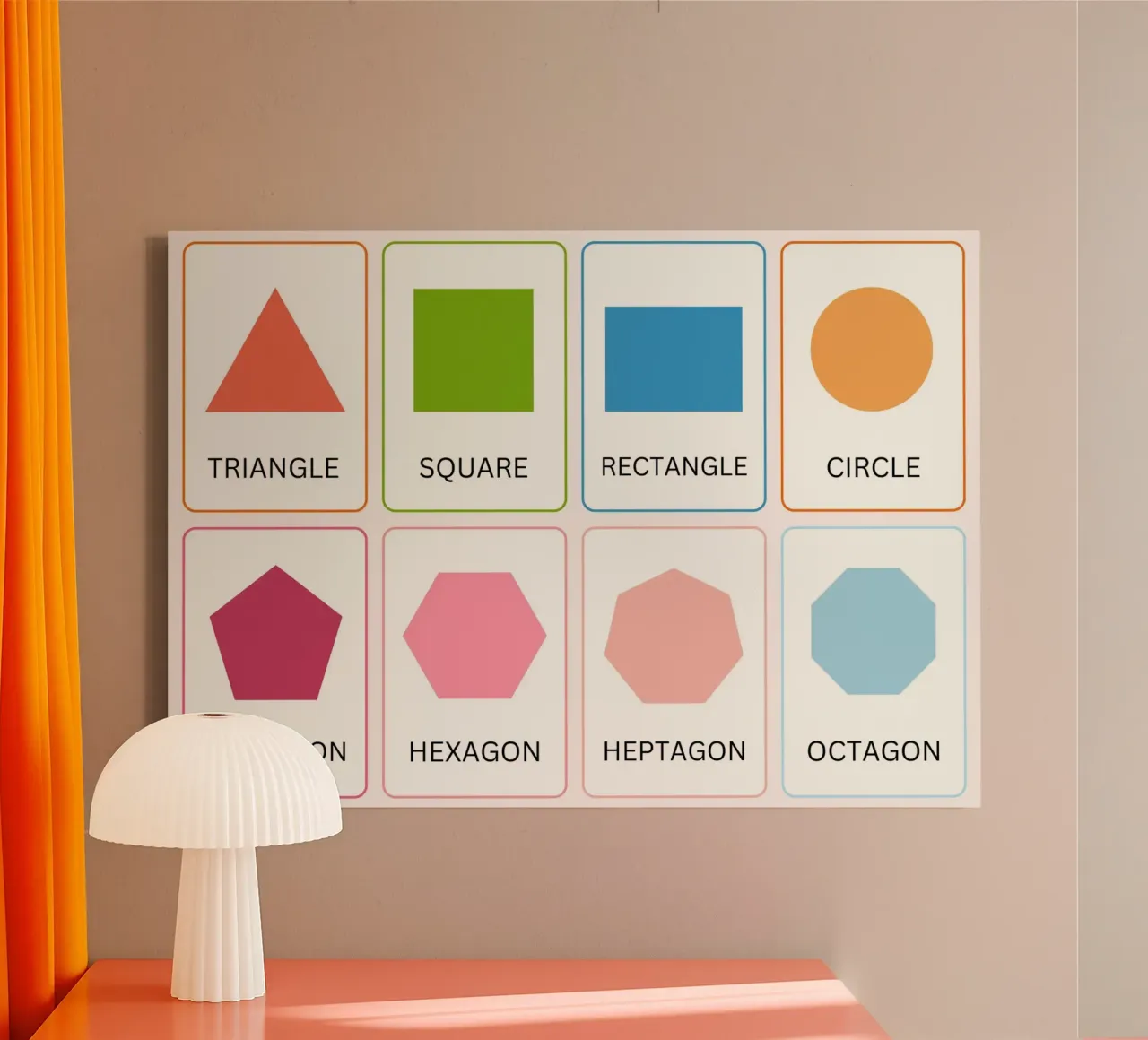 Geometric Shapes Educational Poster - Math Classroom Art canvas with Floater frame by vintagepod