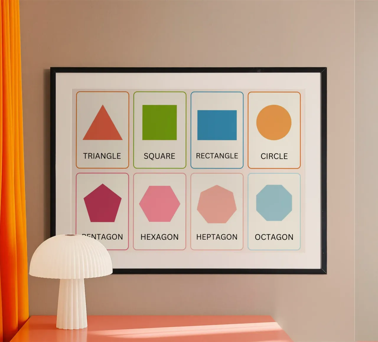 Poster didattico sulle forme geometriche - Arte in classe per la matematica poster da vintagepod