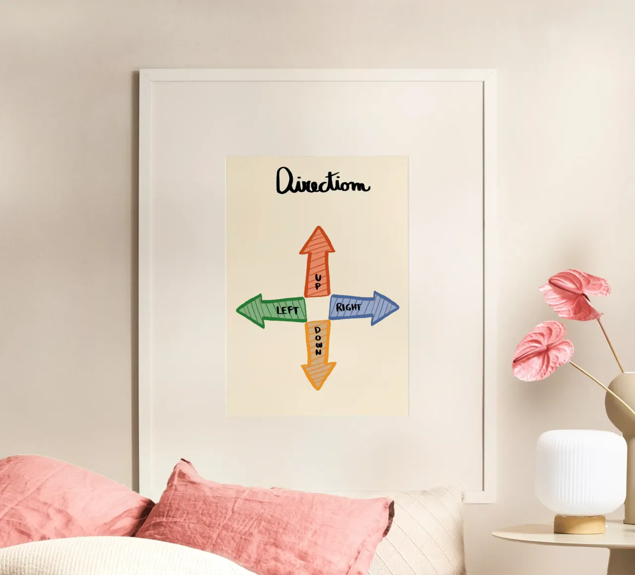 Poster con frecce direzionali - Arte su, giù, sinistra, destra poster da vintagepod