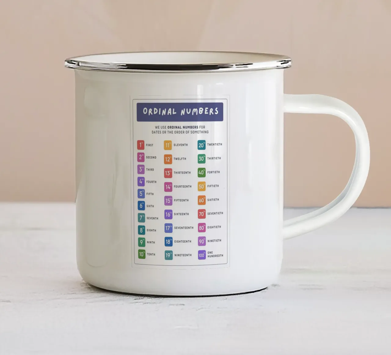 Poster didattico sui numeri ordinali - Arte in classe per la matematica tazza in smalto da vintagepod