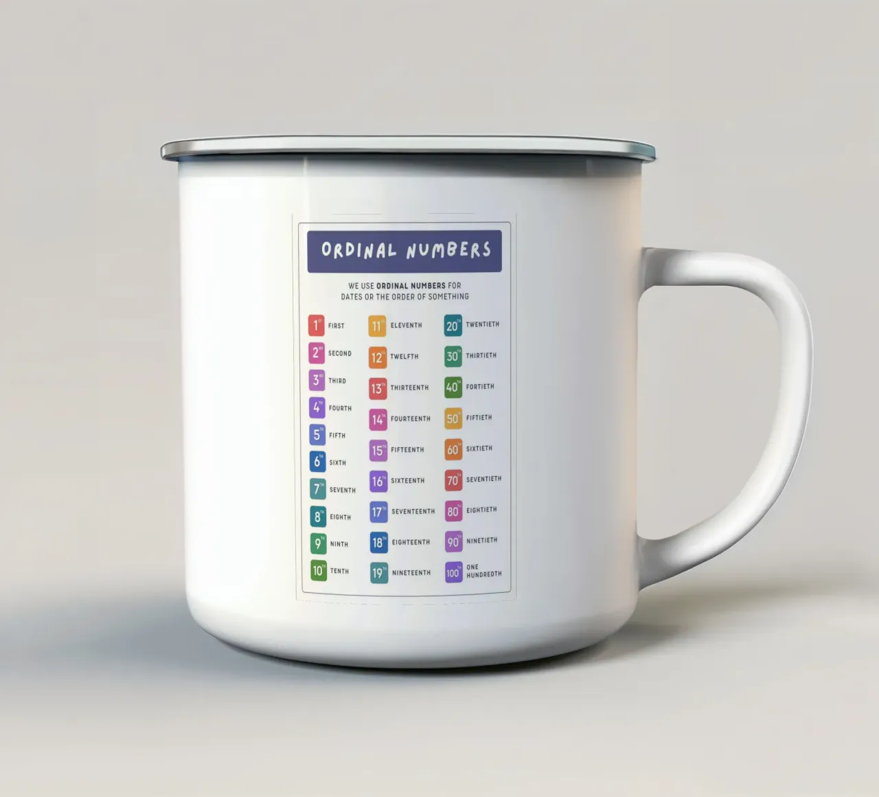 Poster didattico sui numeri ordinali - Arte in classe per la matematica tazza in smalto da vintagepod
