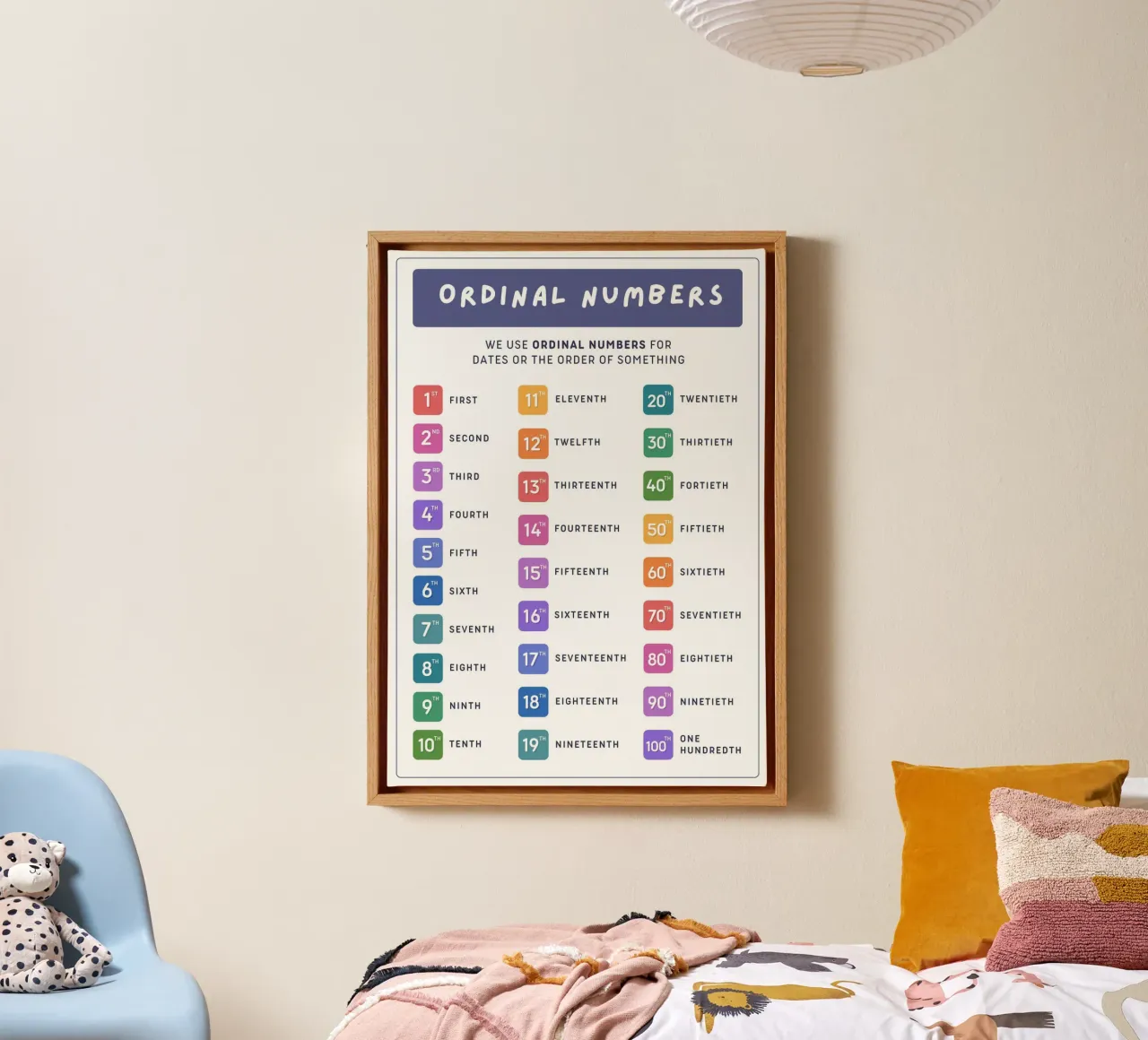 Ordinal Numbers Educational Poster - Math Classroom Art canvas with Floater frame by vintagepod