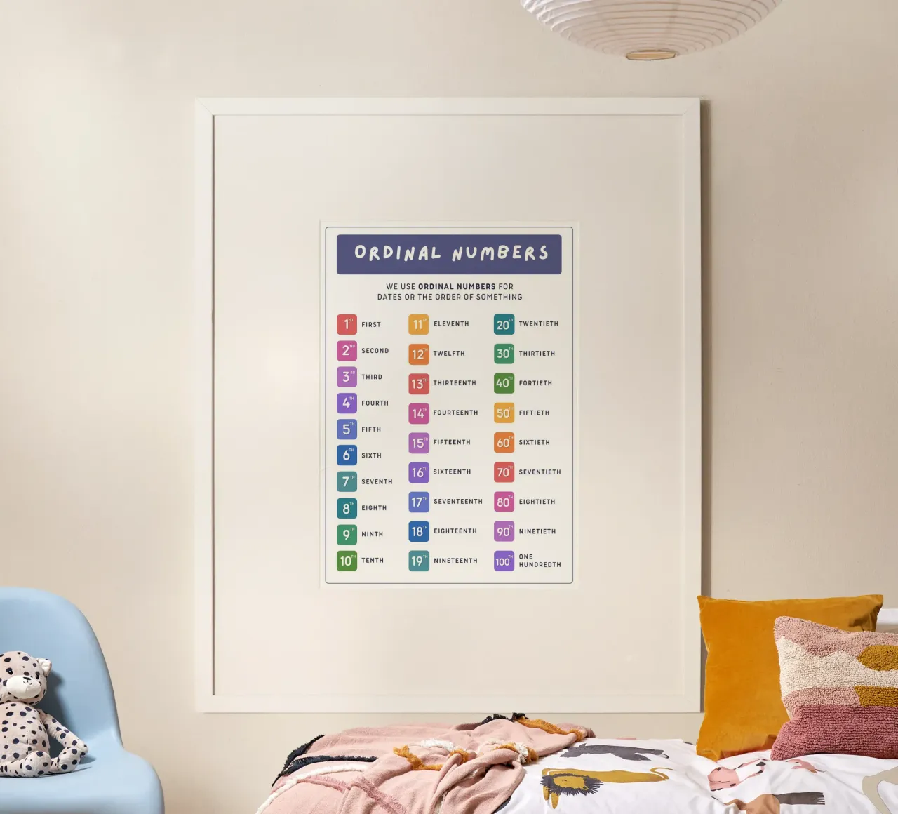 Poster didattico sui numeri ordinali - Arte in classe per la matematica poster con telaio in plastica da vintagepod