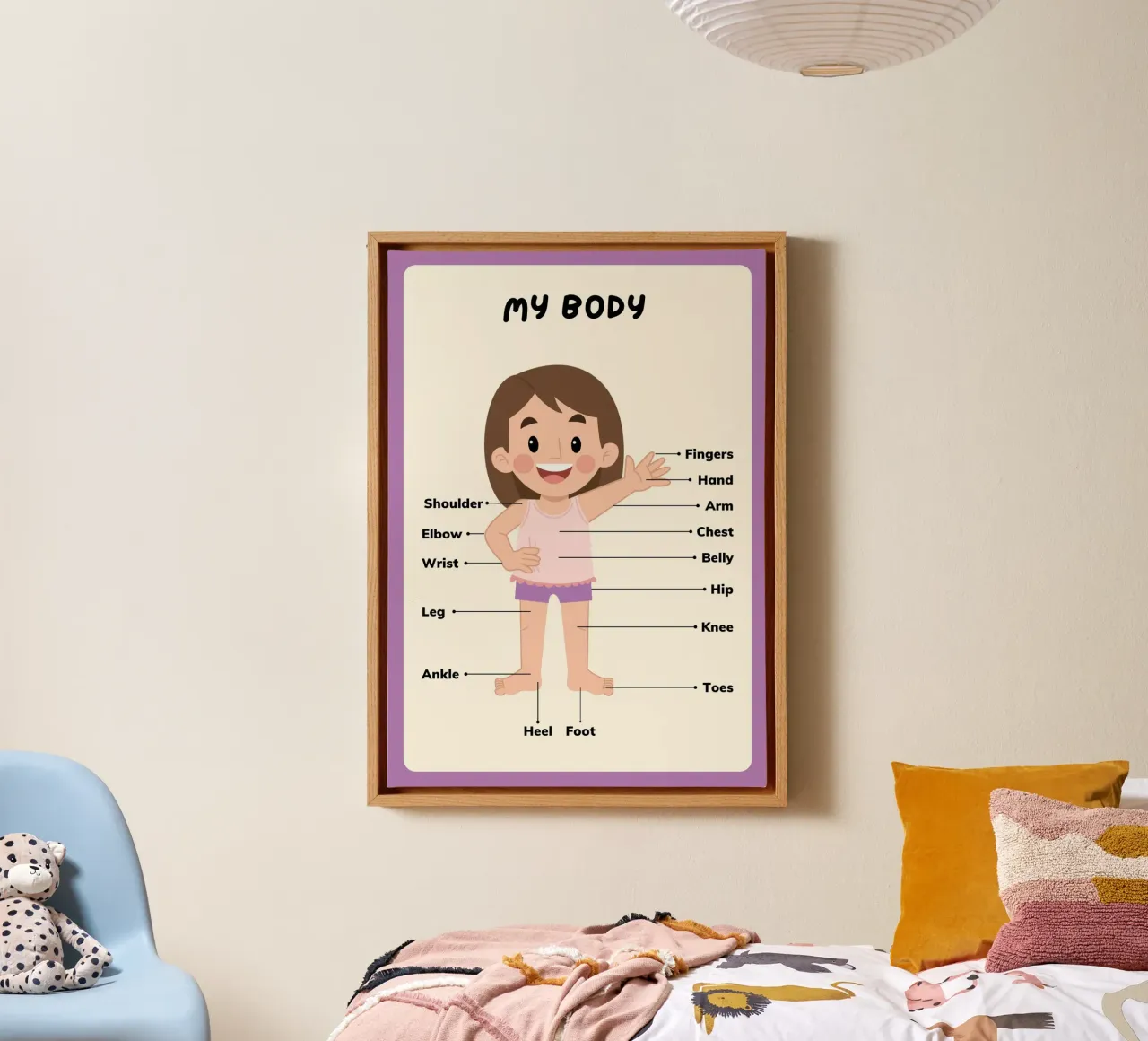 Poster didattico "Le parti del mio corpo" - Arte per bambini tela con Cornice a cassetta da vintagepod