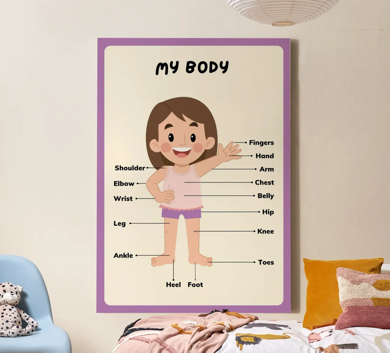 Poster didattico "Le parti del mio corpo" - Arte per bambini tela con Cornice a cassetta da vintagepod