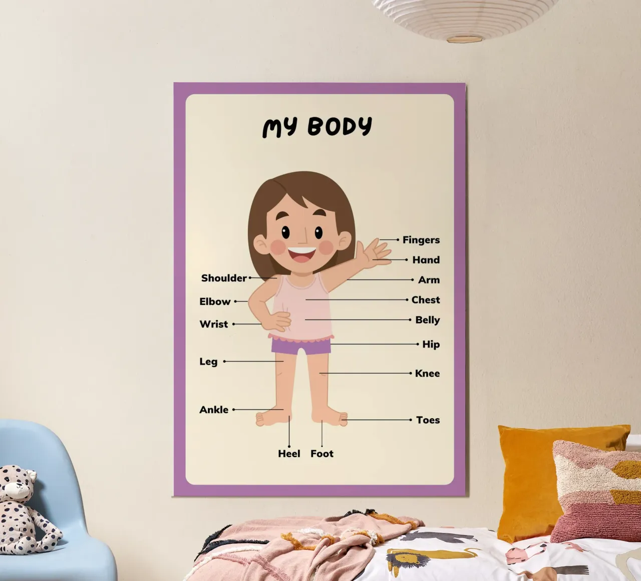 Poster didattico "Le parti del mio corpo" - Arte per bambini poster con telaio in plastica da vintagepod