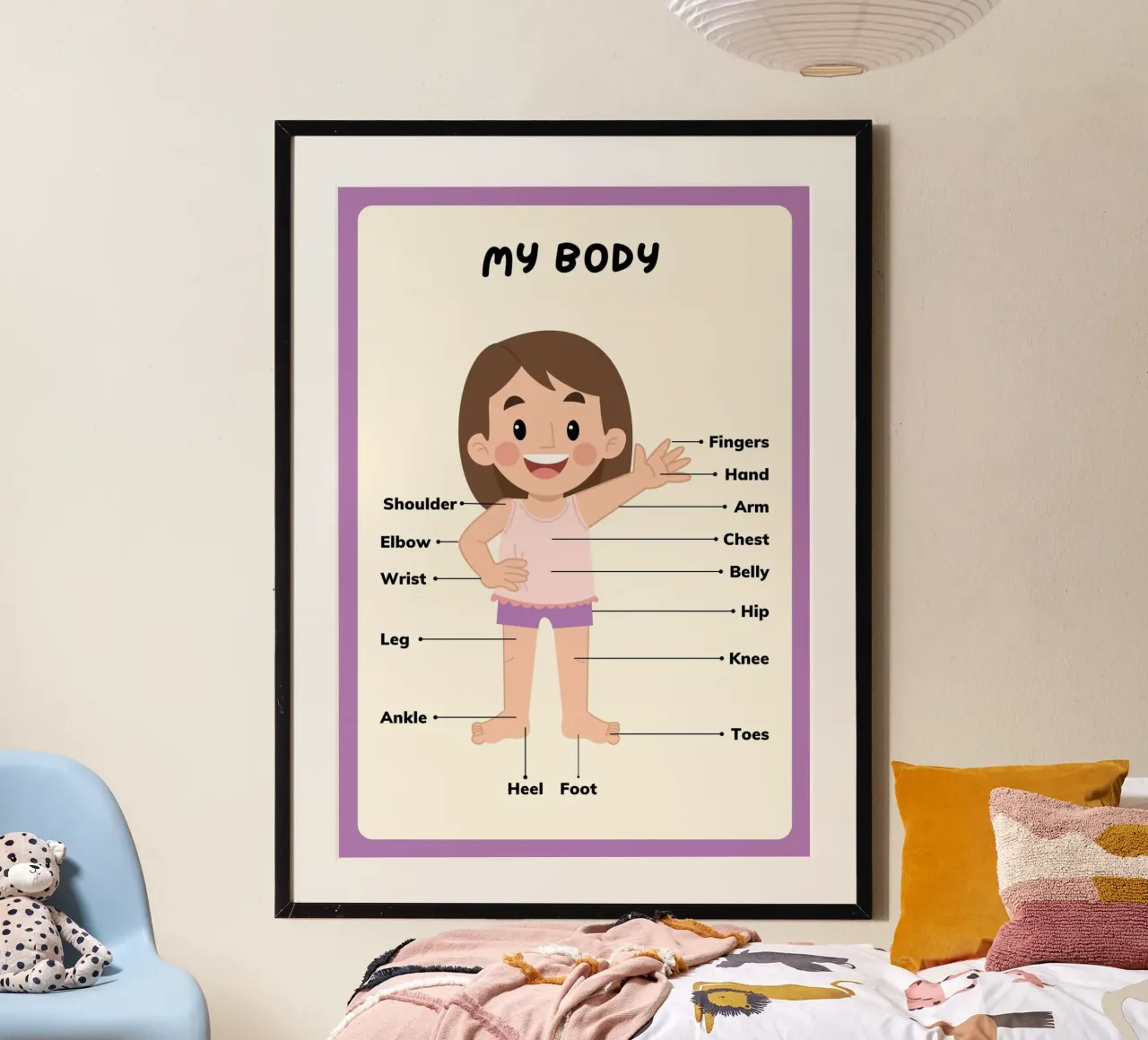Poster didattico "Le parti del mio corpo" - Arte per bambini poster con telaio in plastica da vintagepod