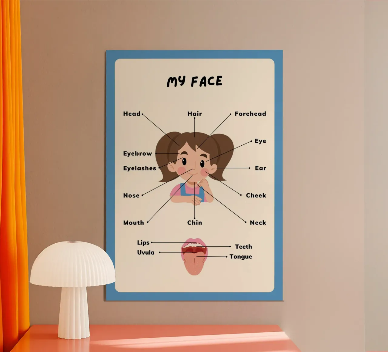 Poster didattico "Il mio volto" - Arte per bambini poster da vintagepod