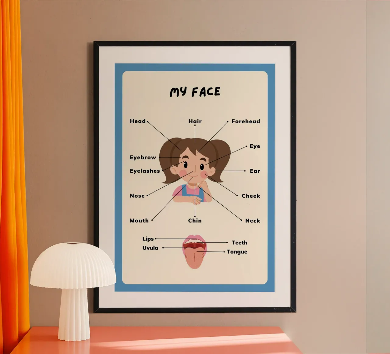 Poster didattico "Il mio volto" - Arte per bambini poster da vintagepod