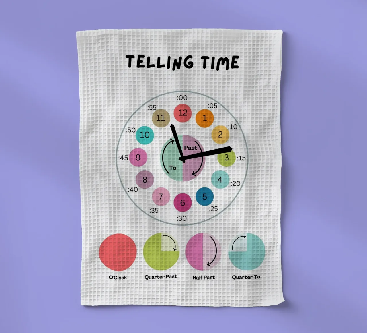 Affiche éducative sur l'heure - Clock Art torchon de vintagepod