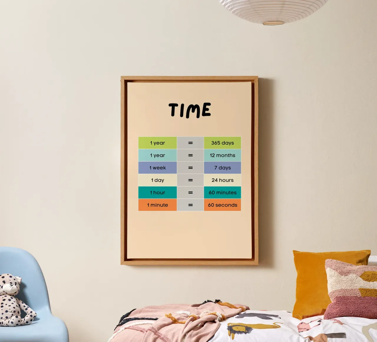 Time Conversion Chart - Educational Kids Poster canvas with Floater frame by vintagepod